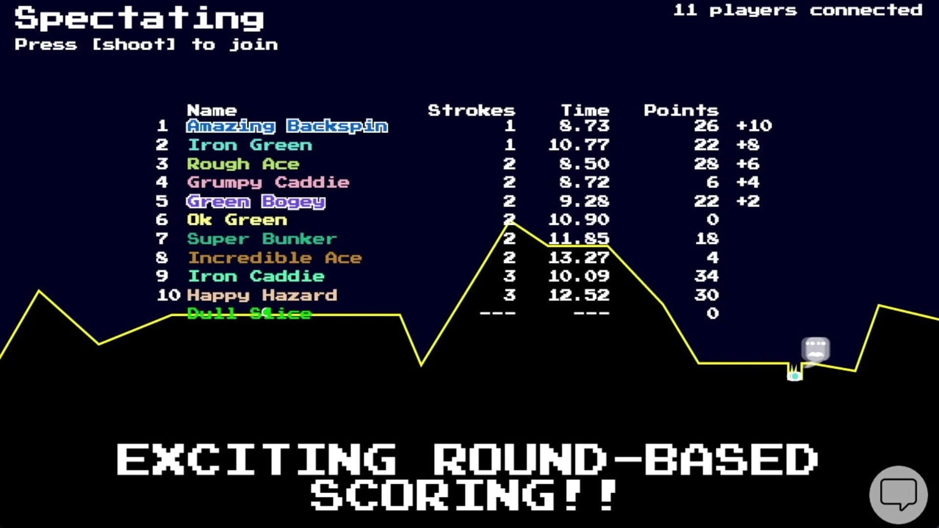 Manygolf screenshot 2