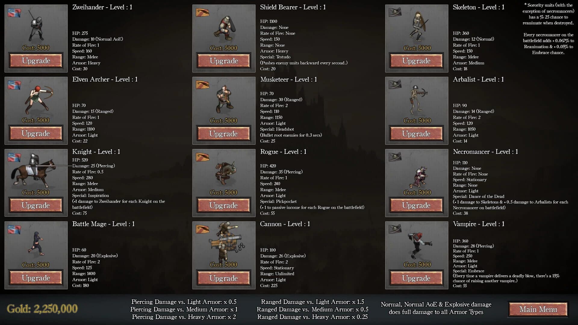 Marshals of Yore screenshot 5