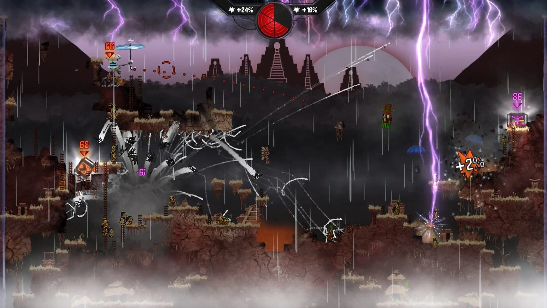 Mayan Death Robots: Arena screenshot 4