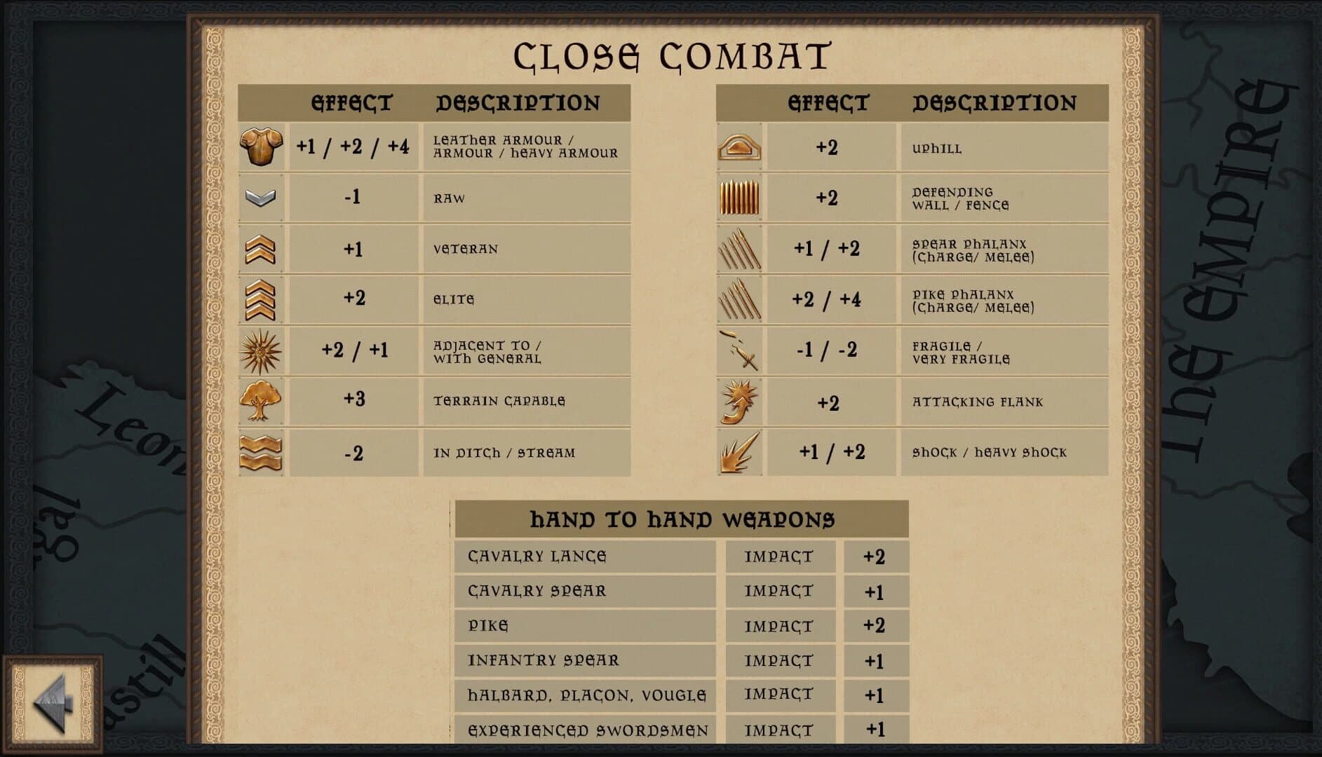 Medieval Battle: Europe screenshot 4