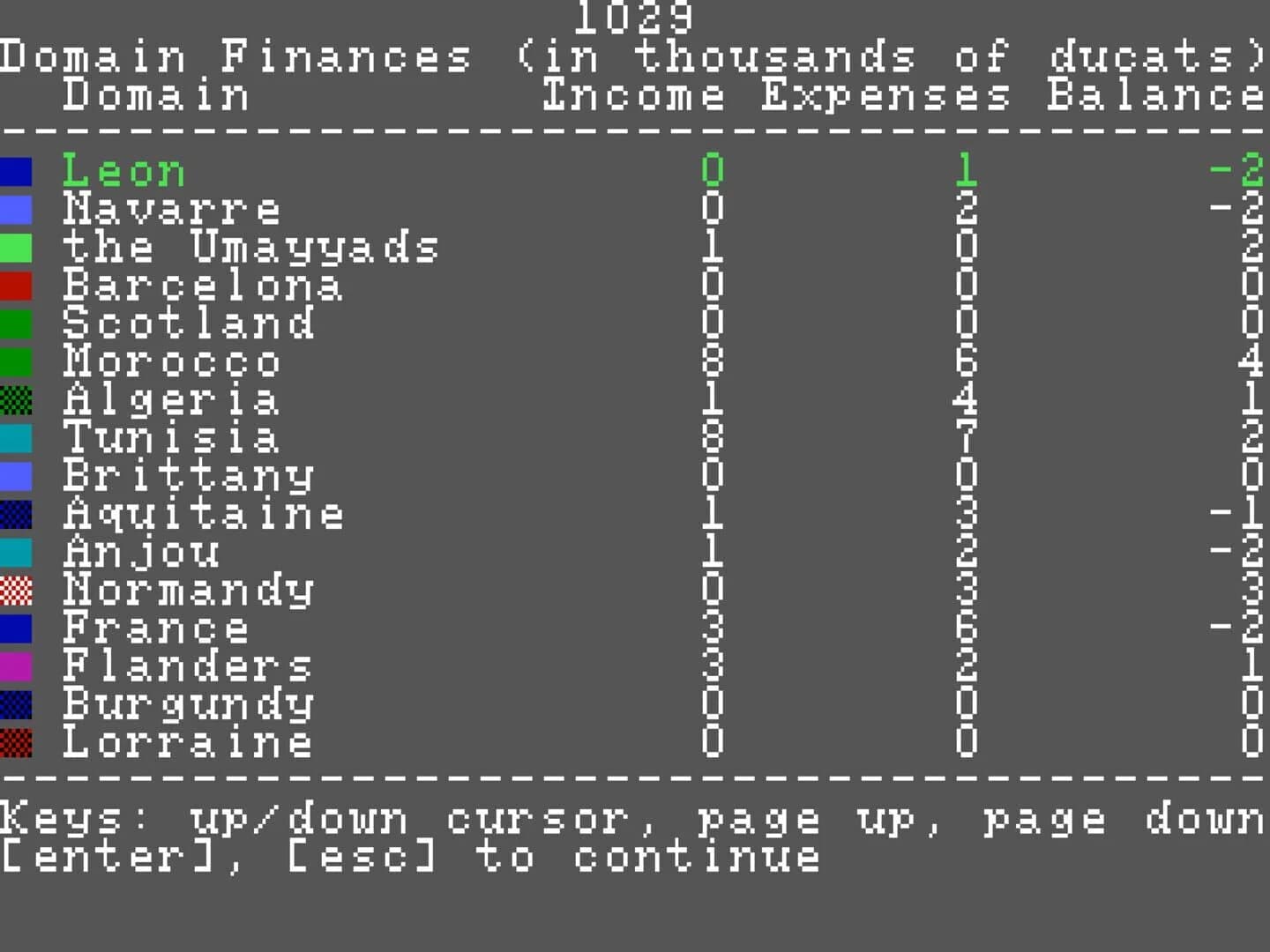 Medieval Lords: Soldier Kings of Europe screenshot 3