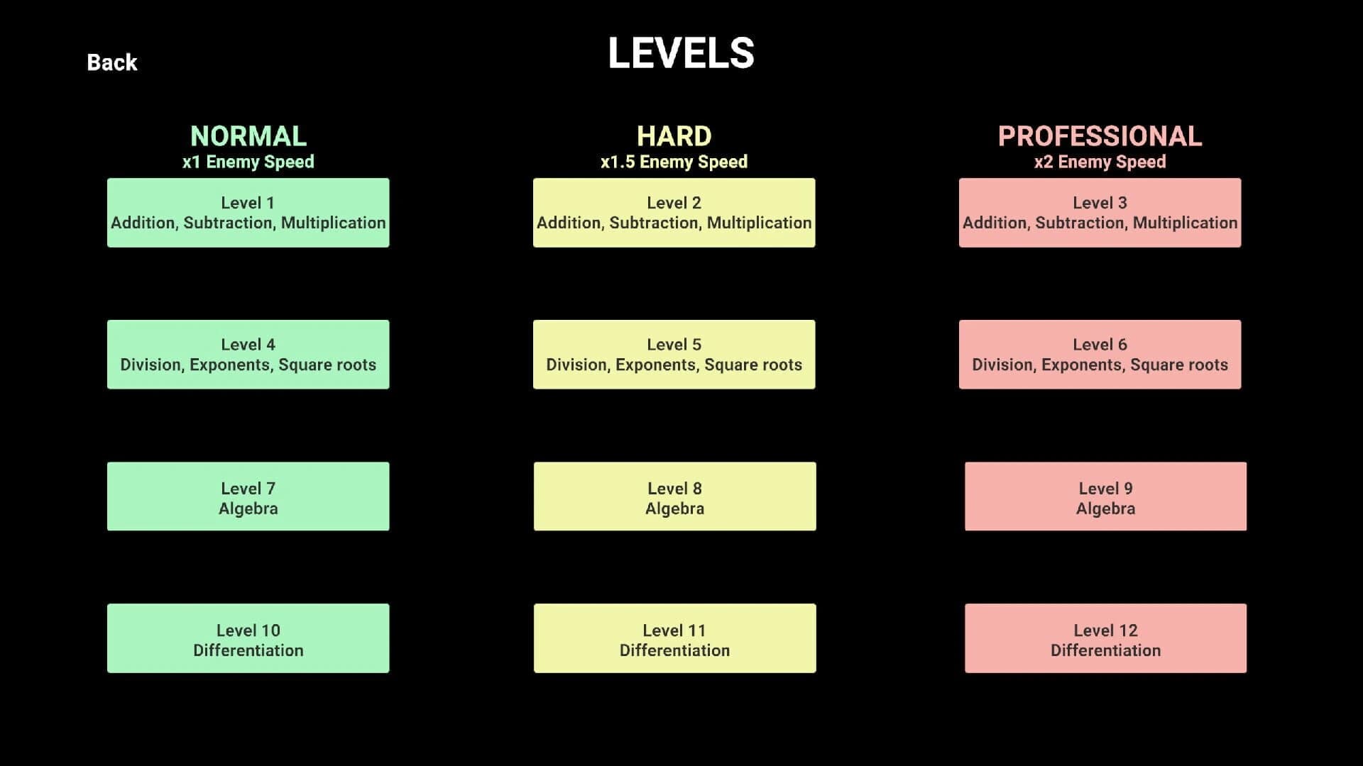 Mental Math Madness screenshot 5