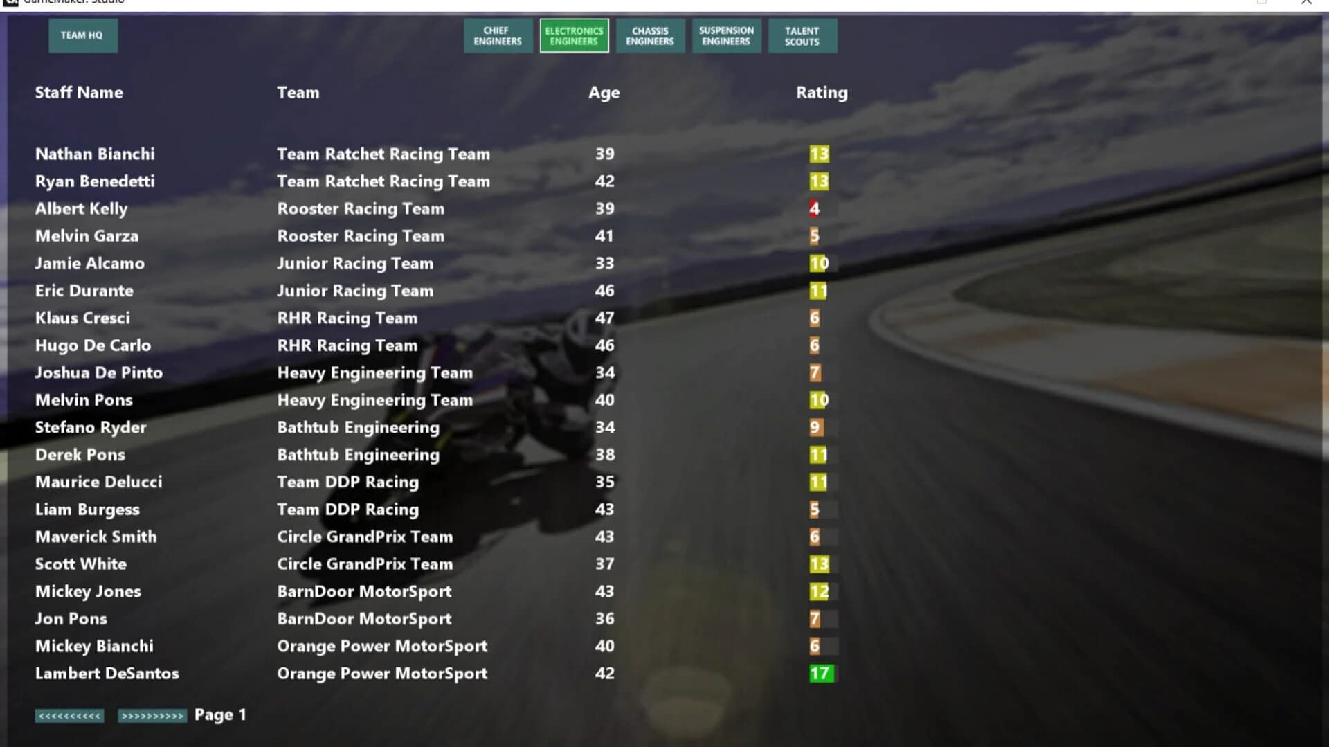 MGP Manager screenshot 4