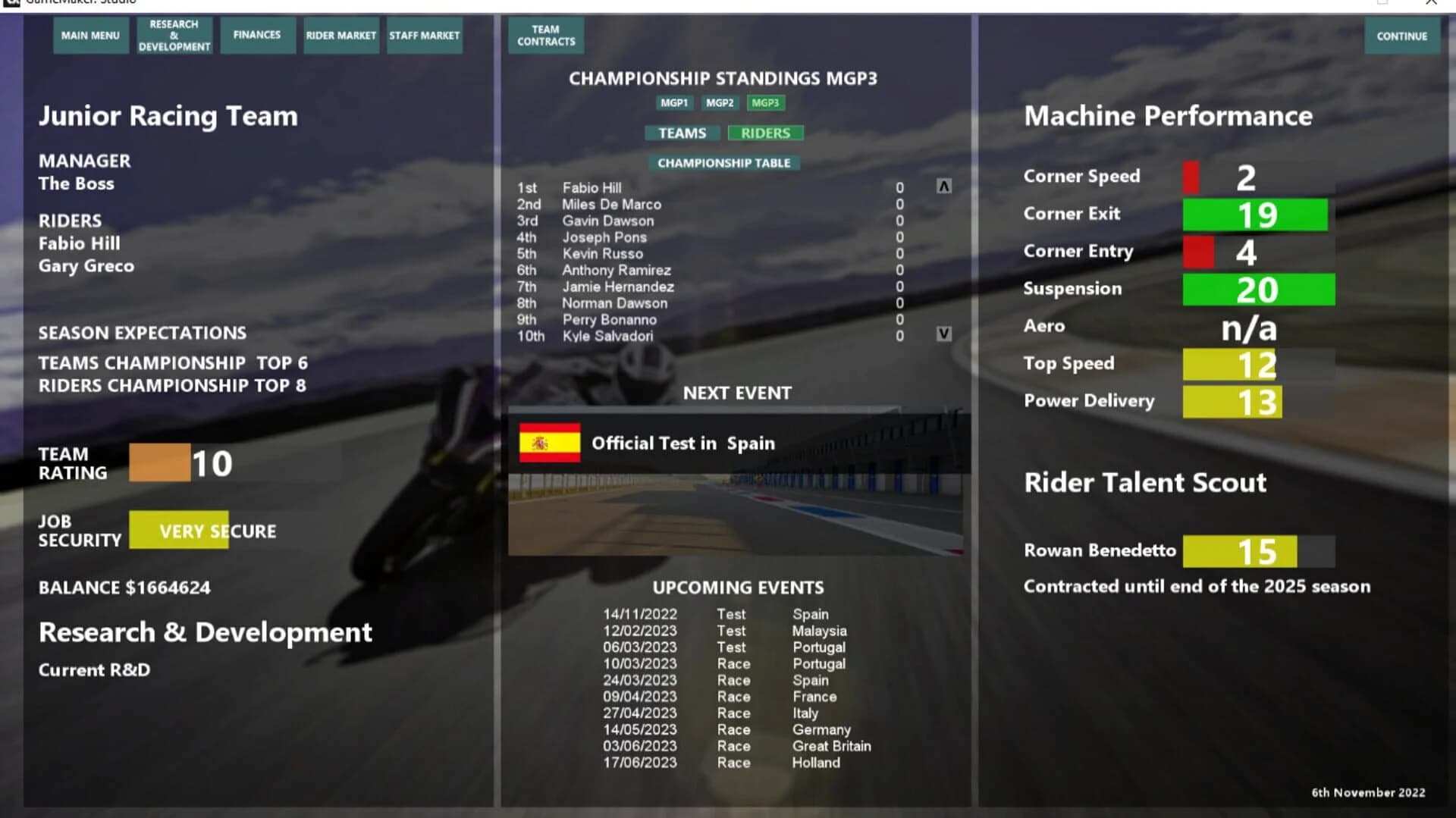 MGP Manager screenshot 1