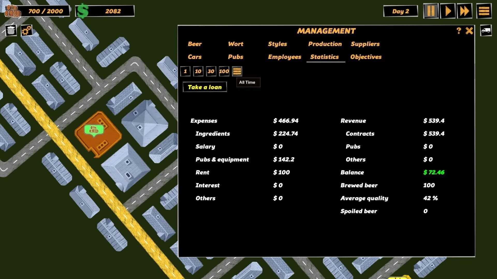 Microbrewery Tycoon screenshot 2