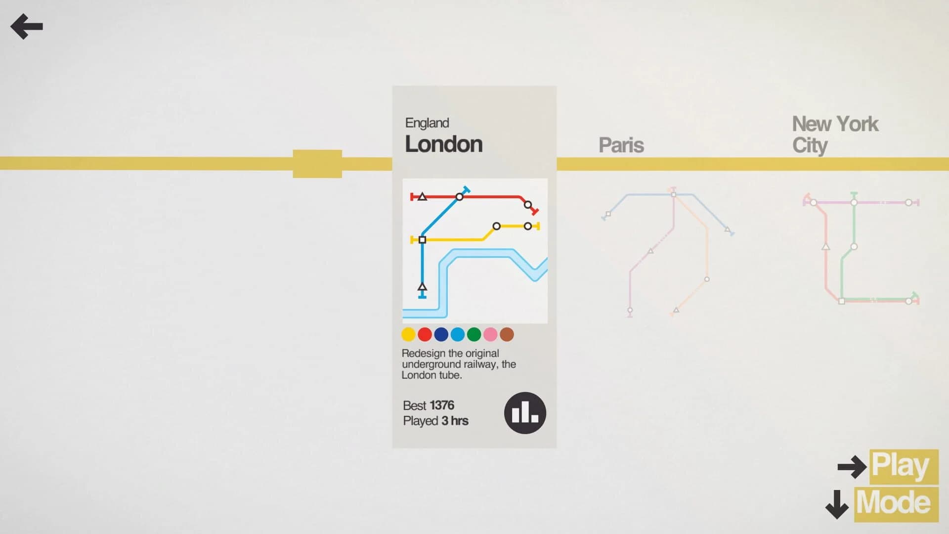 Mini Metro screenshot 2