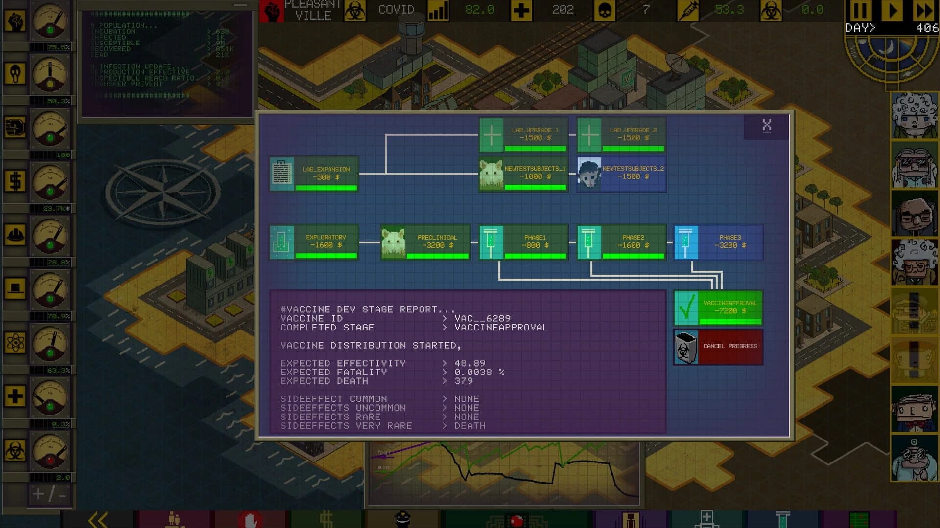 Ministry of Pandemic screenshot 3