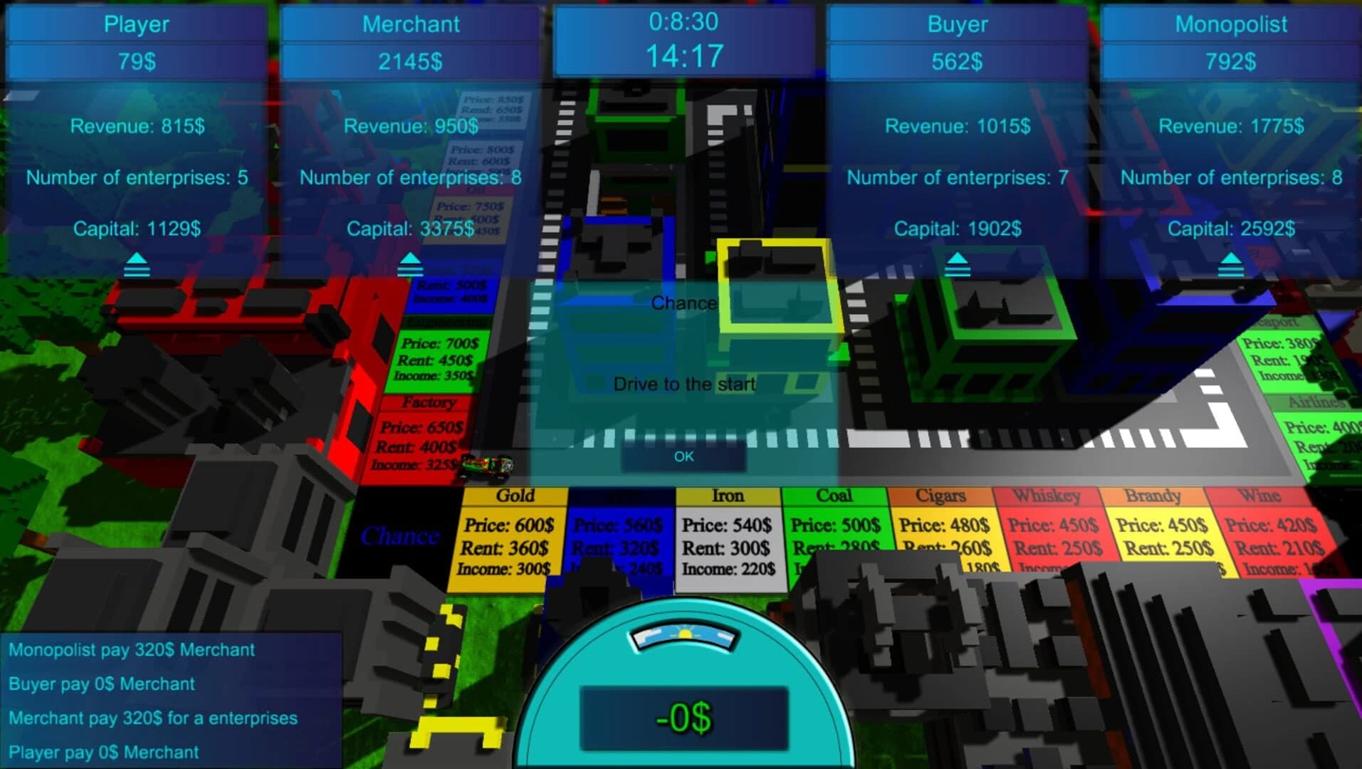 Monopolist: Technological Revolution screenshot 5