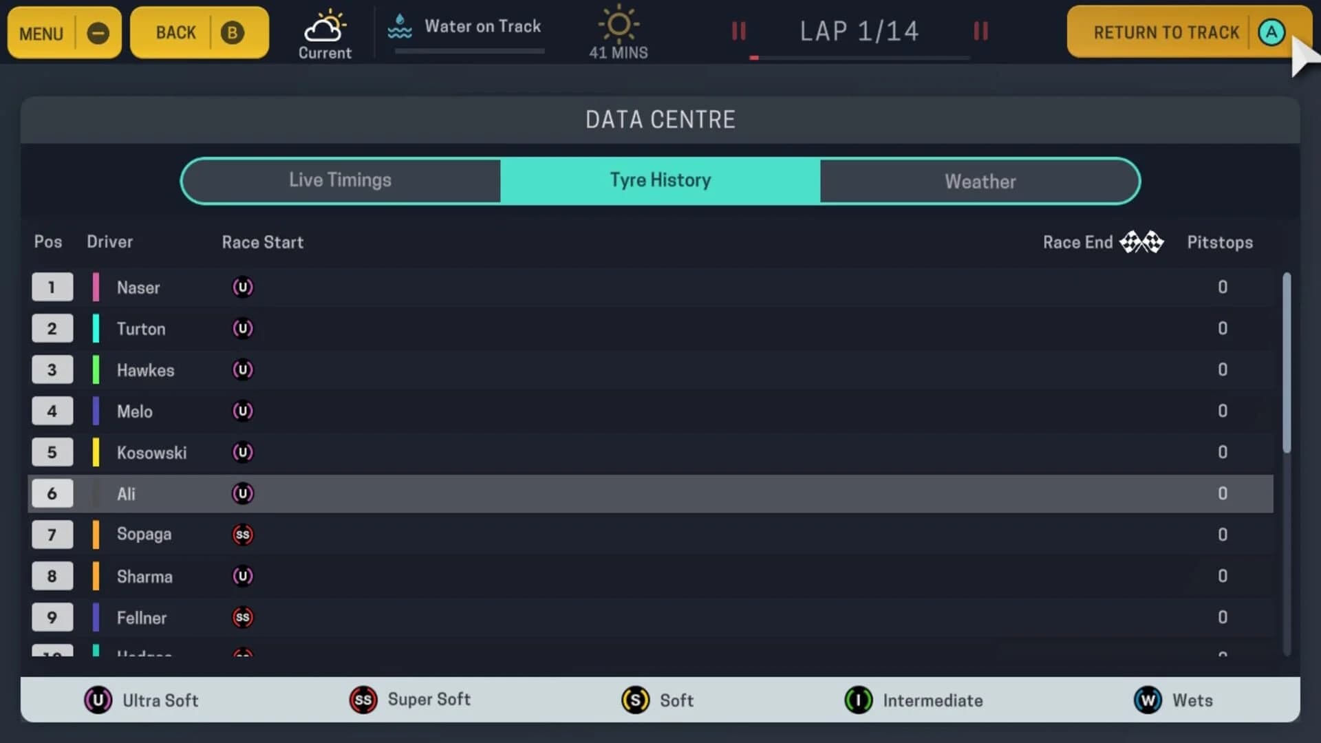 Motorsport Manager for Nintendo Switch screenshot 5