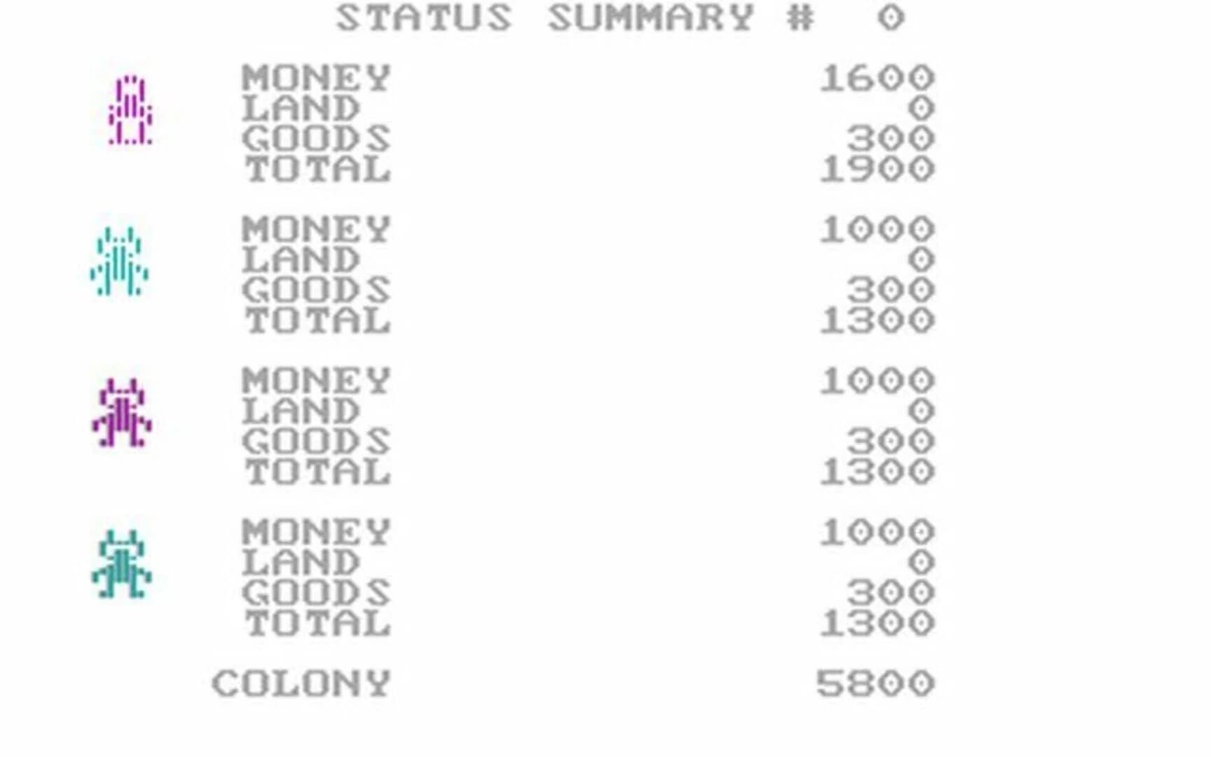 M.U.L.E. screenshot 3