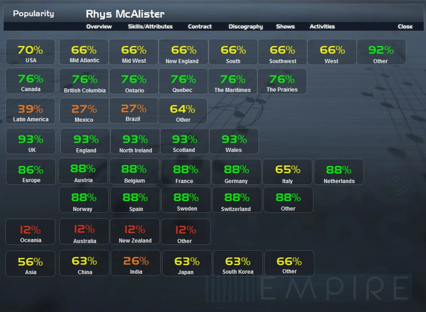 Music Wars Empire screenshot 3