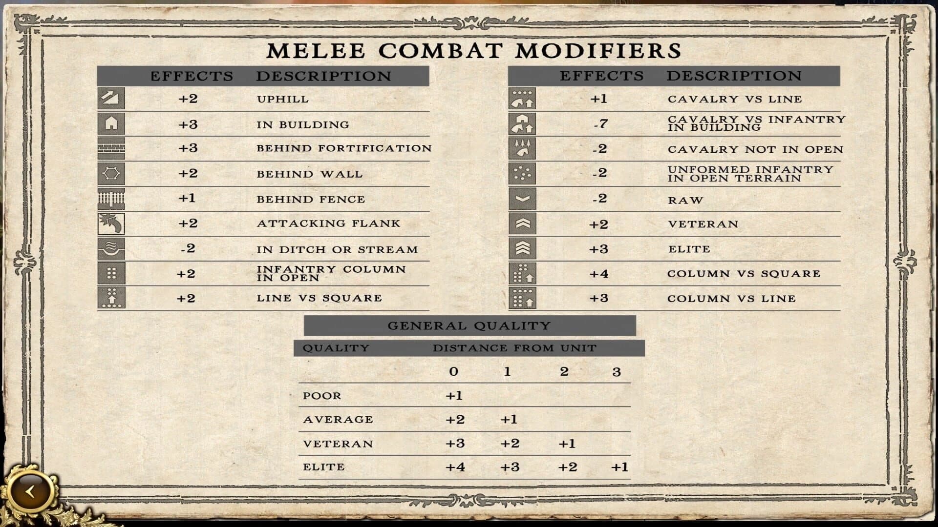 Napoleon in Russia screenshot 4