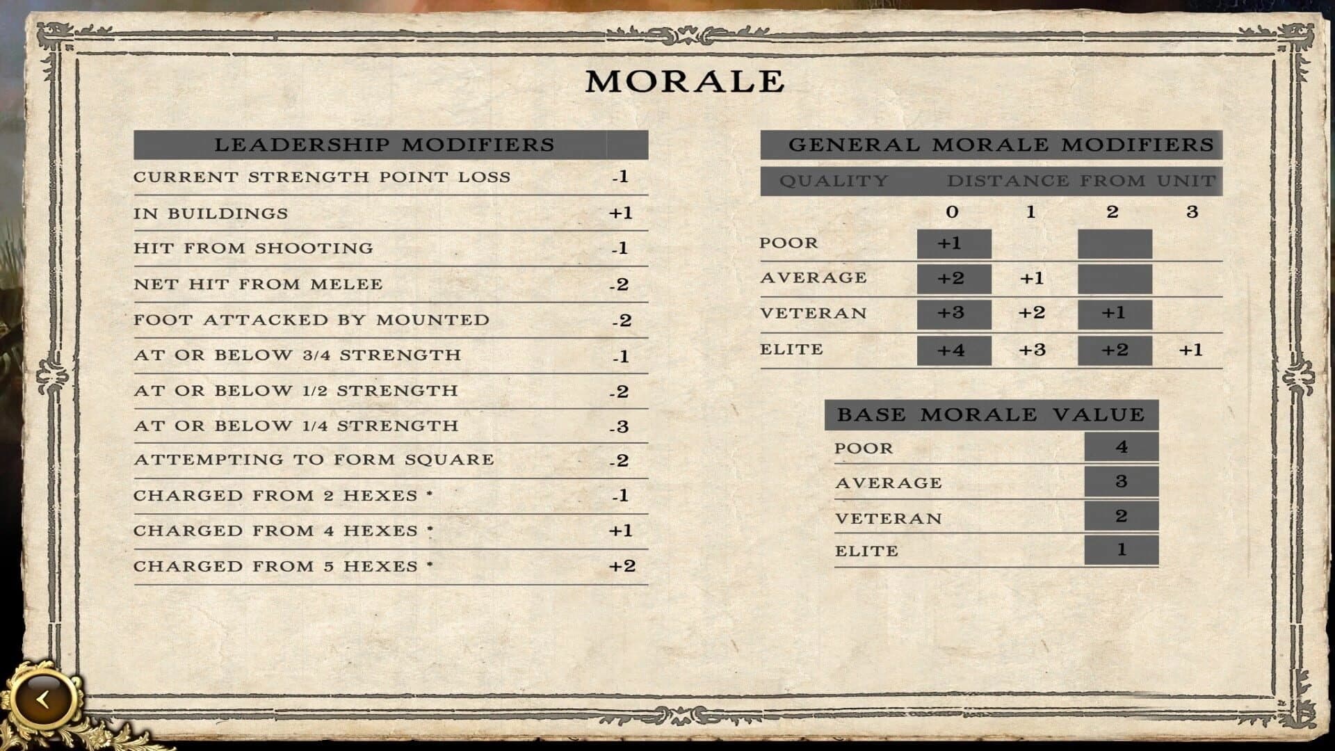 Napoleon in Russia screenshot 3