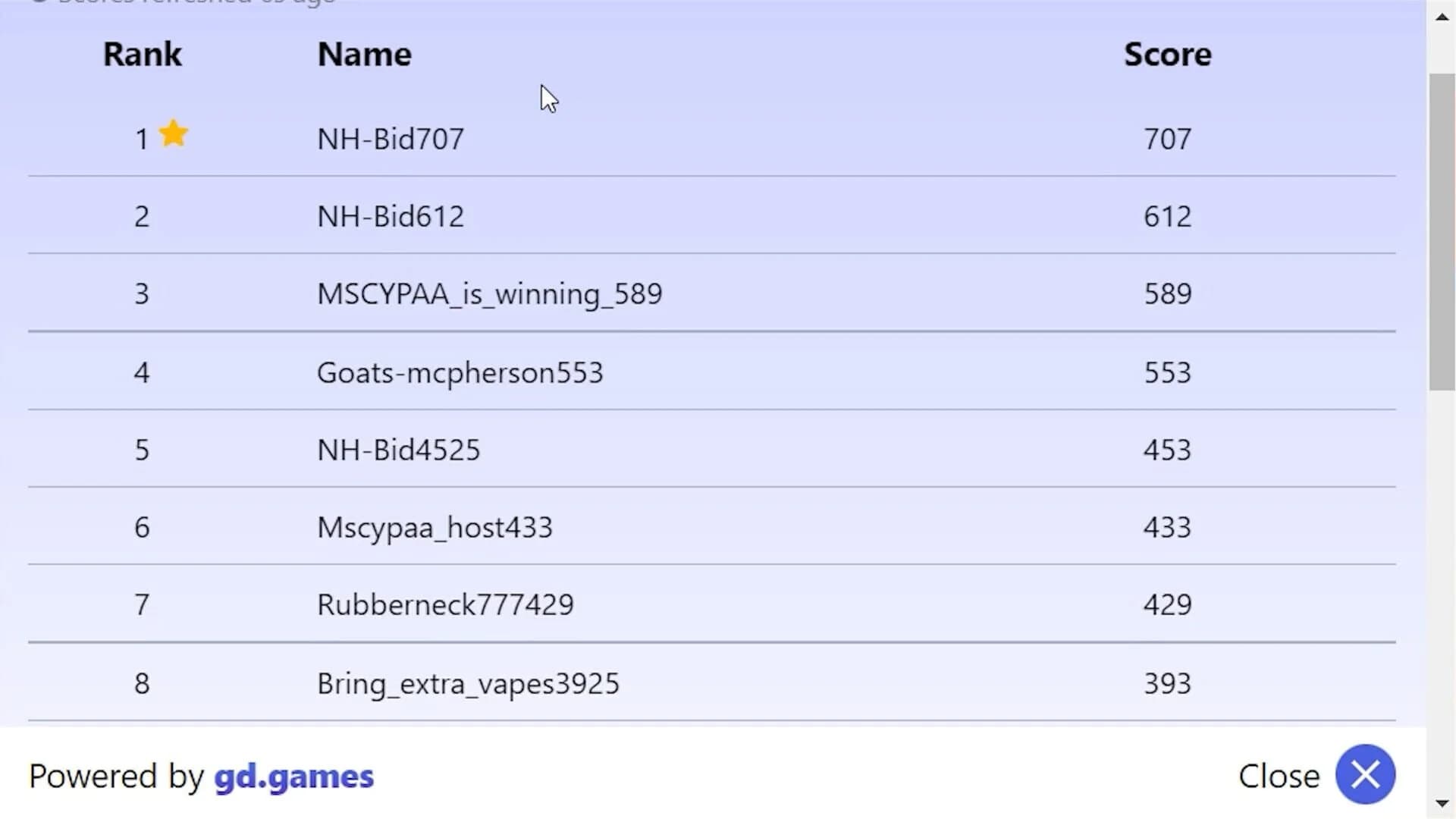 NH Bid at MSCYPAA: The Game screenshot 3