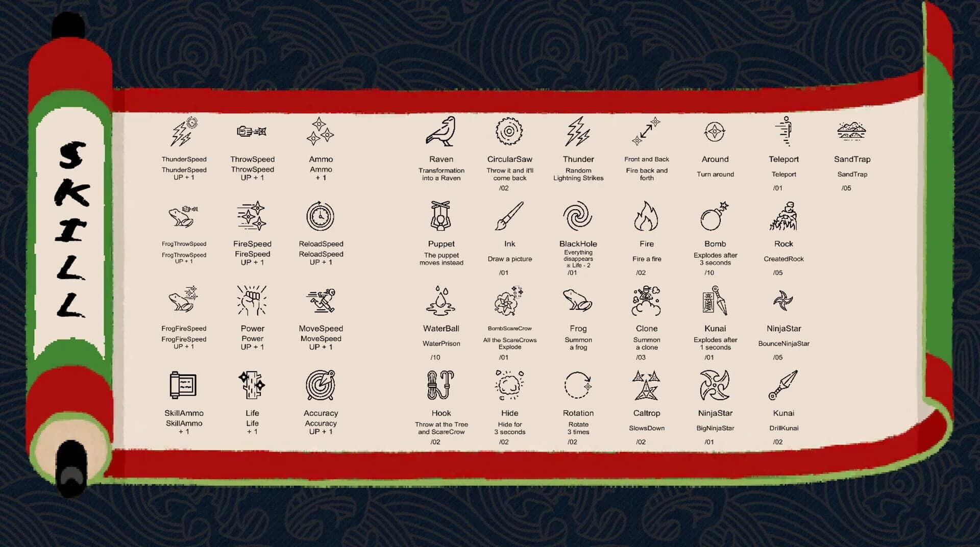 Ninja Hagakure screenshot 3