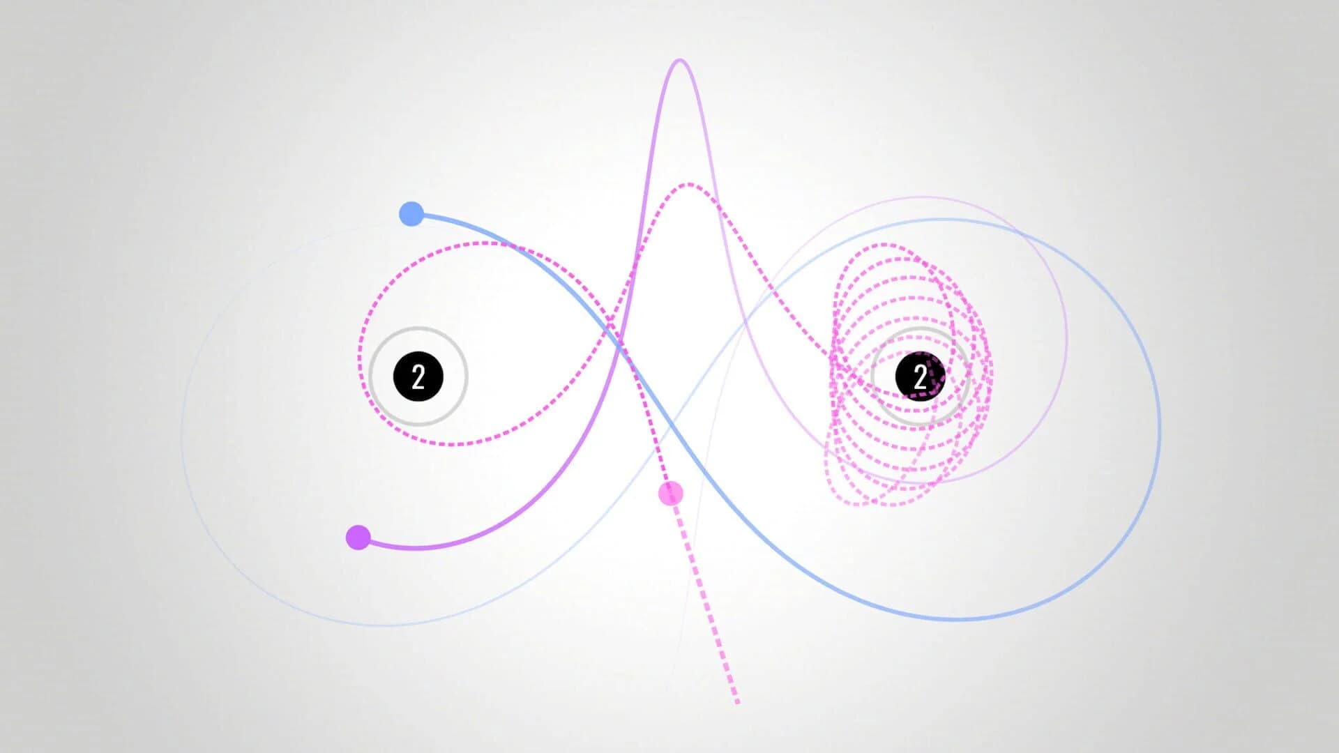 Orbit - Playing with Gravity screenshot 4