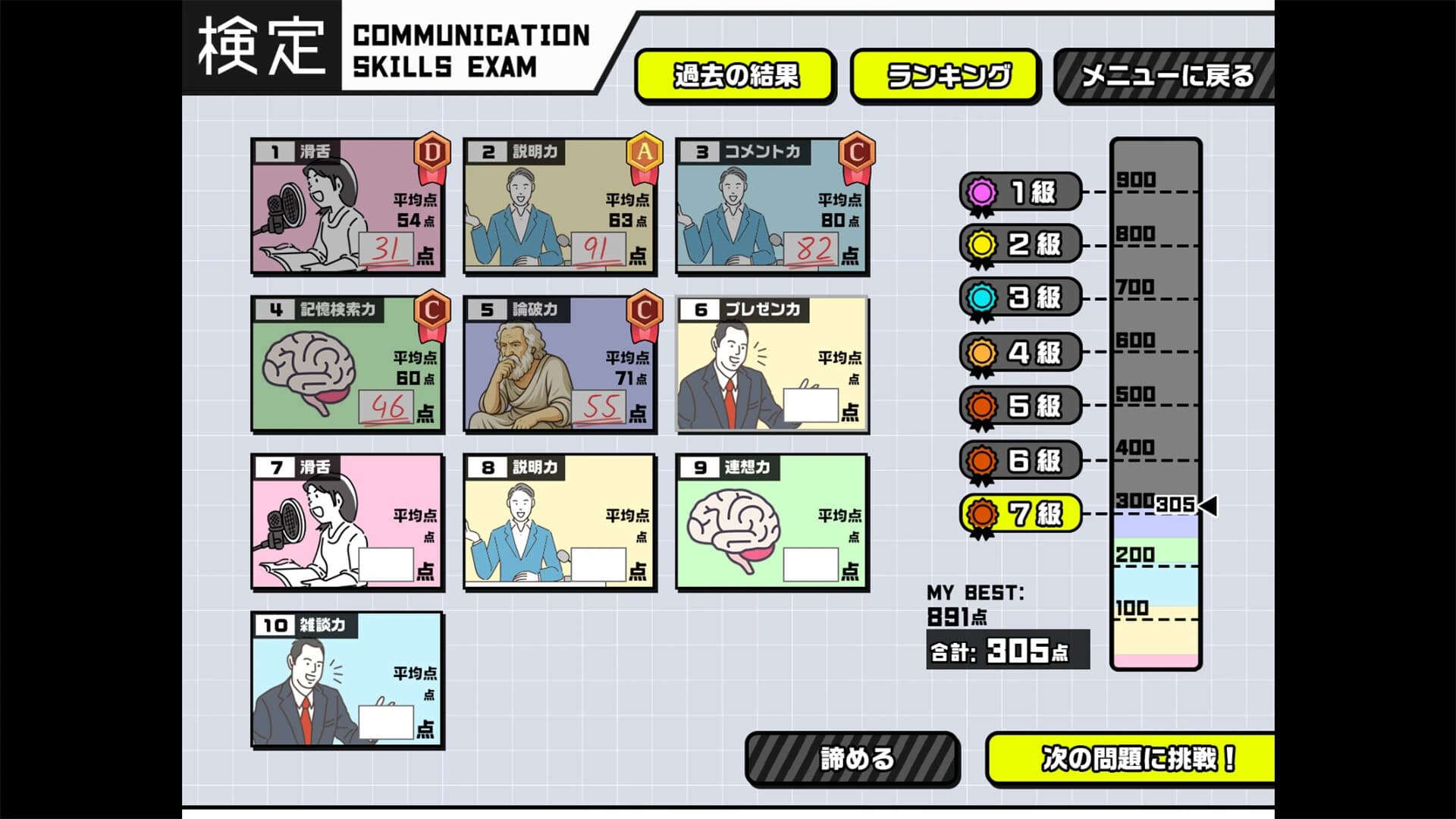 Oshaberi King! Komyuryoku Shindan Game screenshot 4