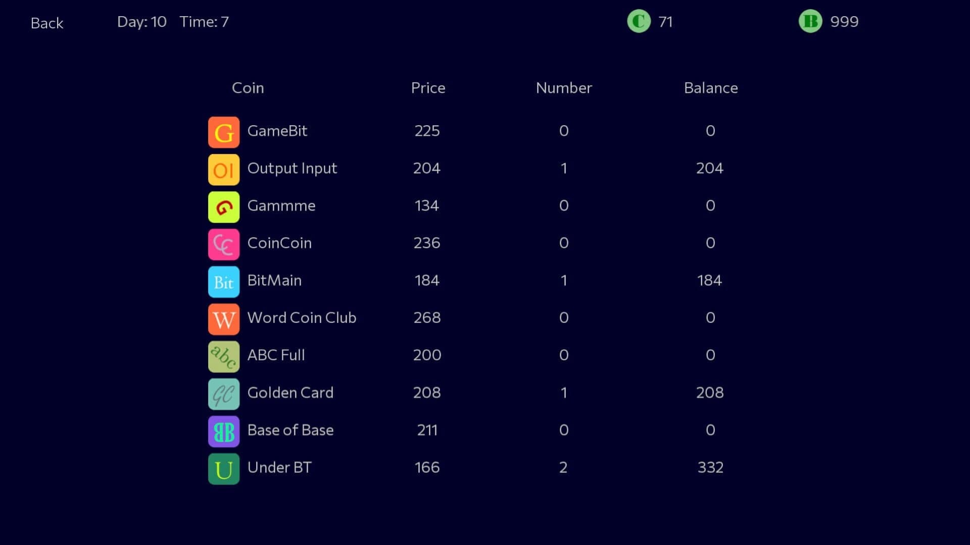 Panic Sell screenshot 3