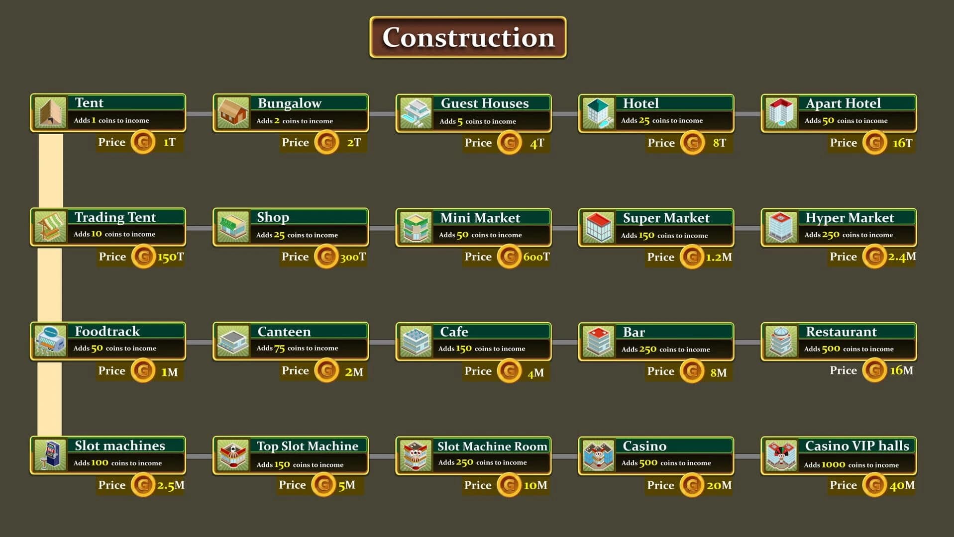 Paradise Architect screenshot 3