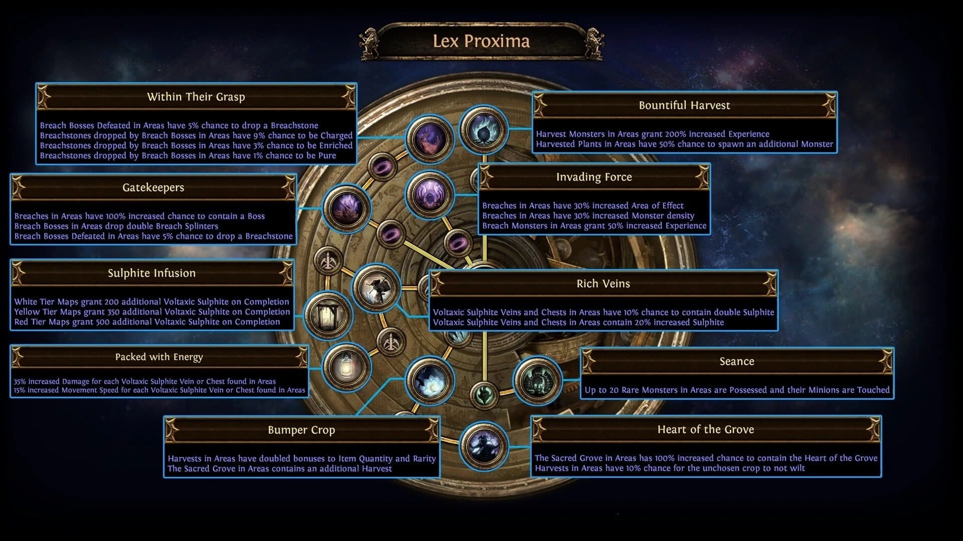Path of Exile: Echoes of the Atlas screenshot 3