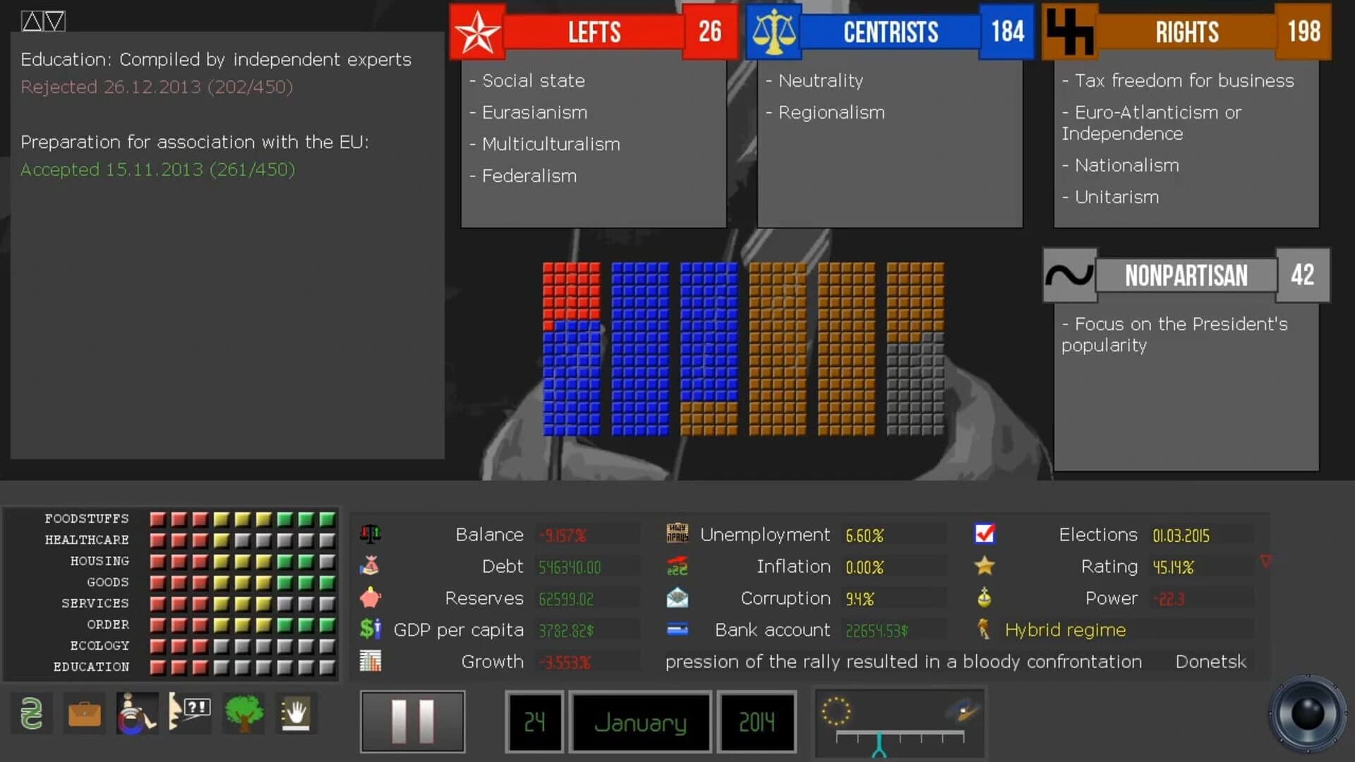 Pax Ruthenia screenshot 3