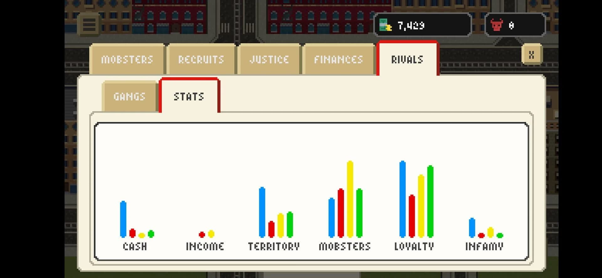 Pixel Gangsters screenshot 4