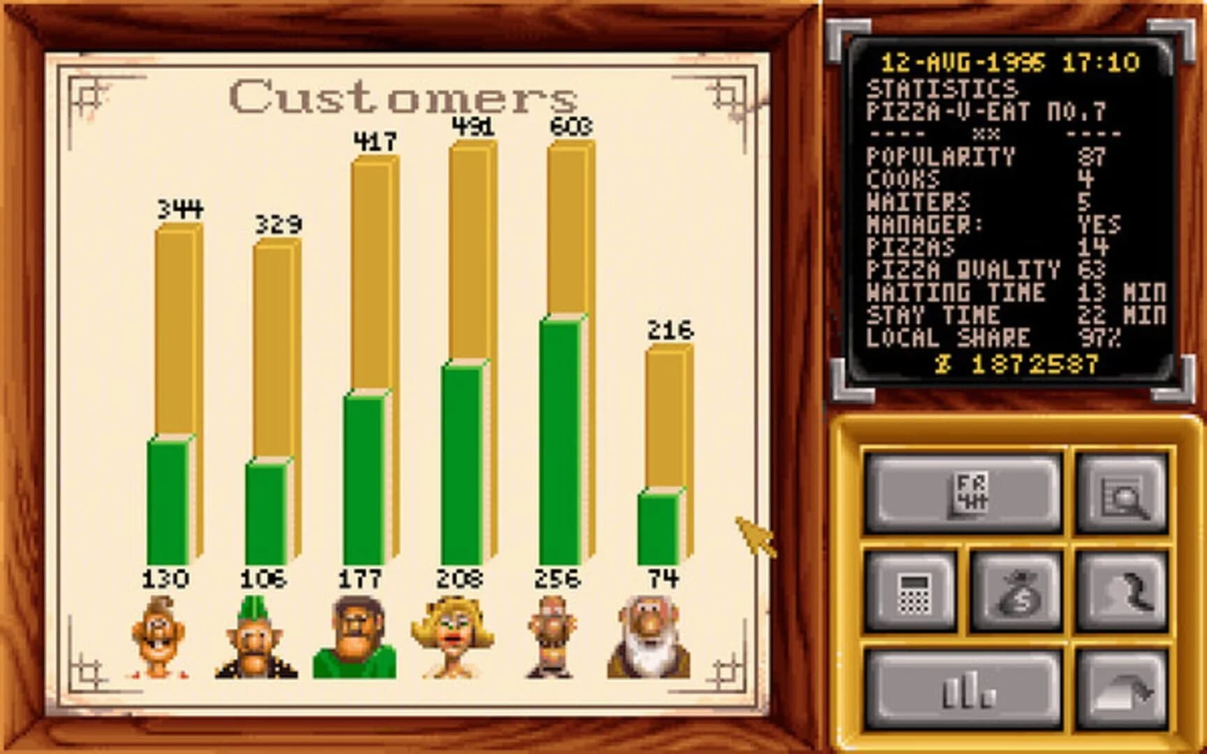 Pizza Tycoon screenshot 5