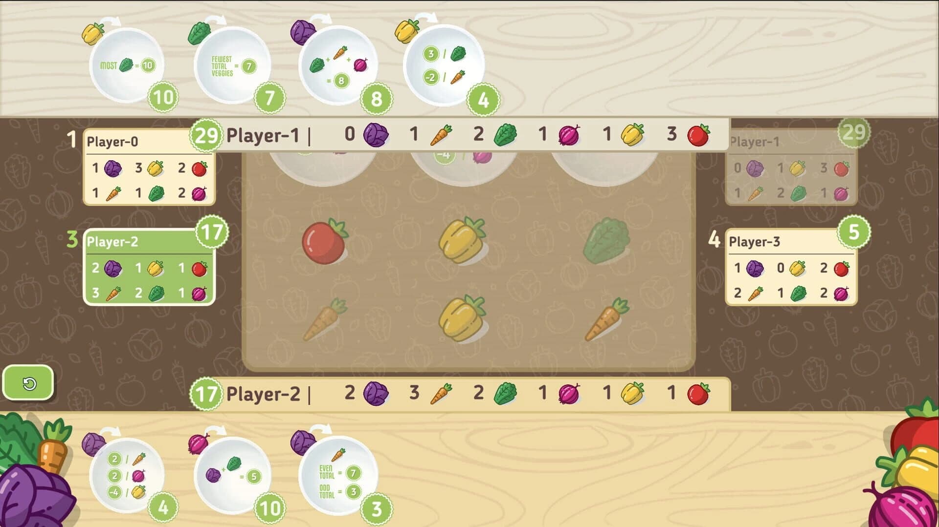 Point Salad screenshot 3