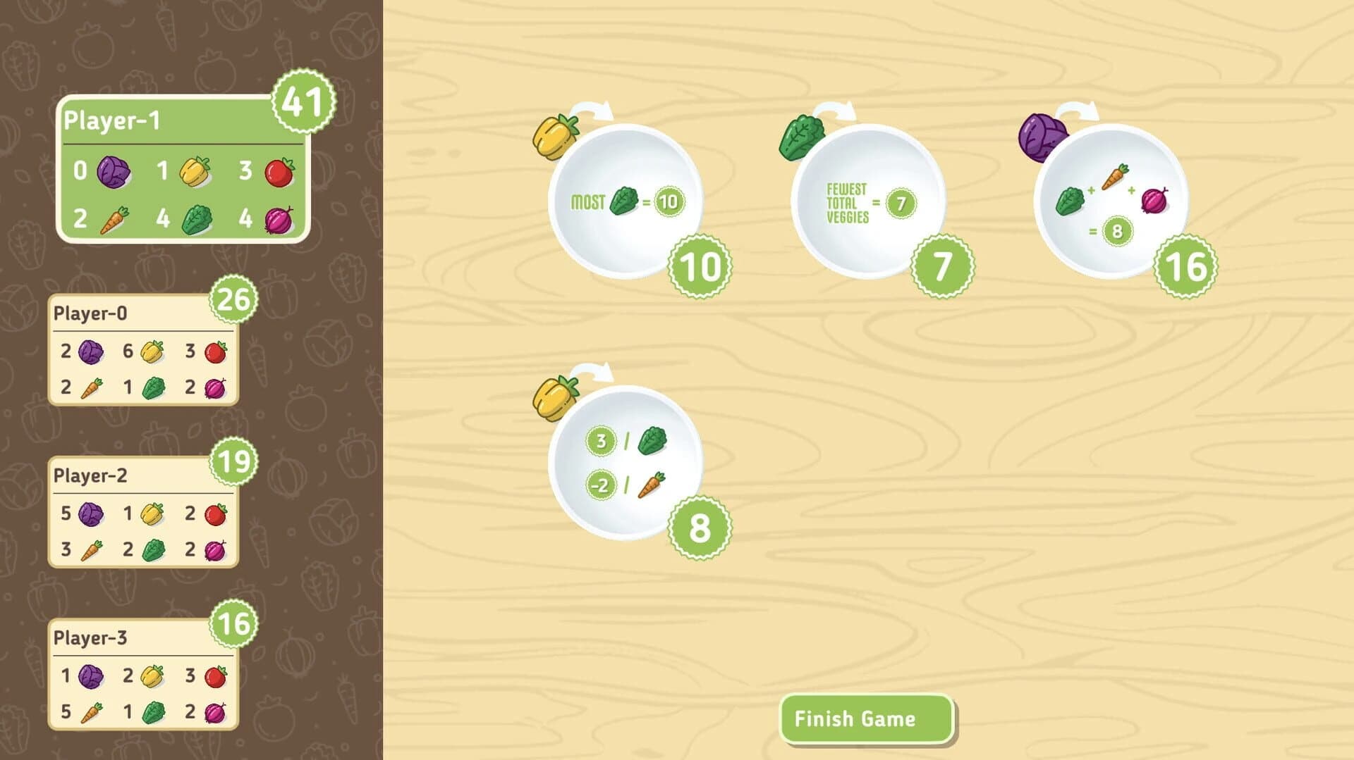 Point Salad screenshot 5