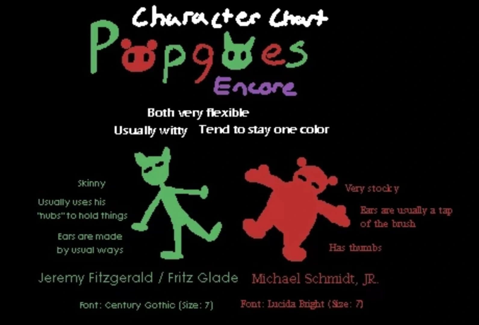 Popgoes Encore! screenshot 1