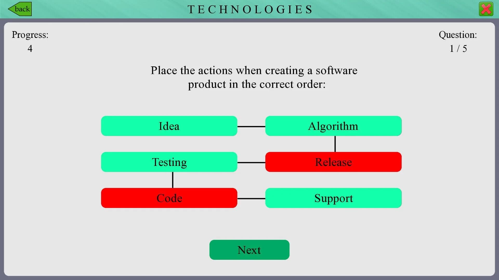 Powerful Courses screenshot 5