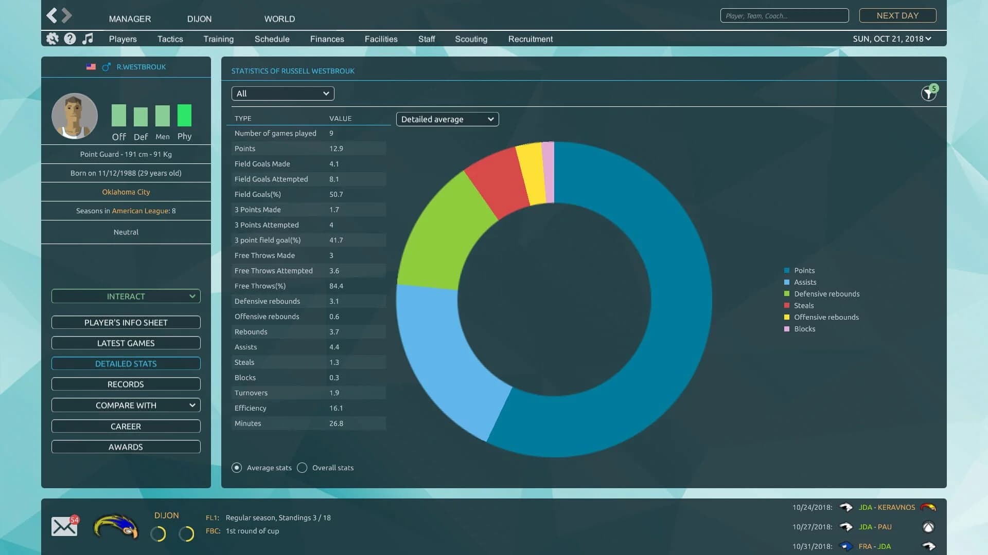 Pro Basketball Manager 2019 screenshot 3