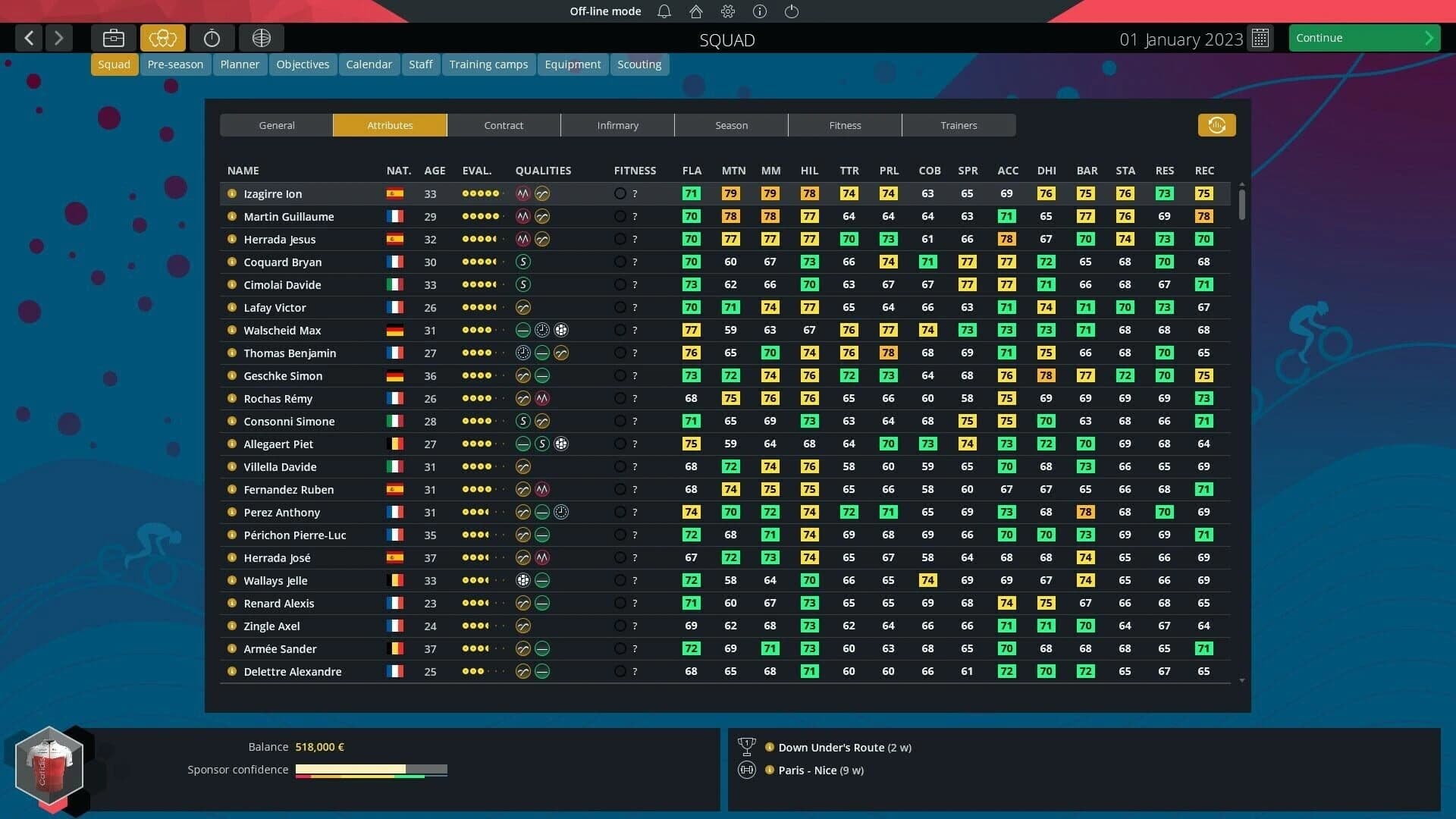 Pro Cycling Manager 2023 screenshot 5