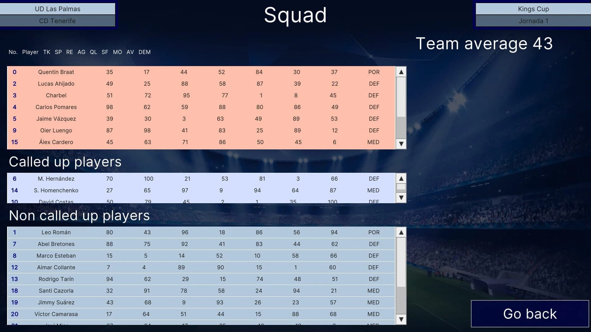 Pro Football screenshot 5