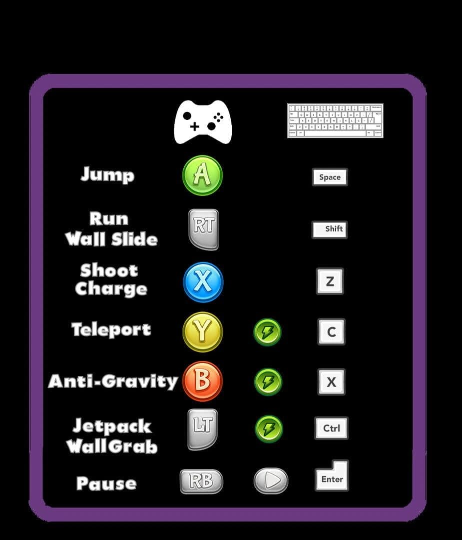 Rainbow Rage Squad screenshot 5