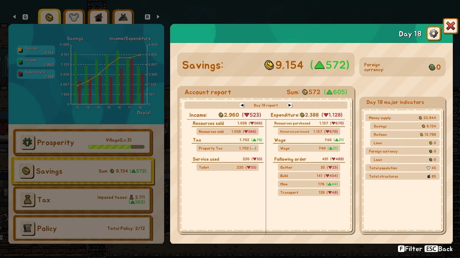 Ratopia screenshot 4