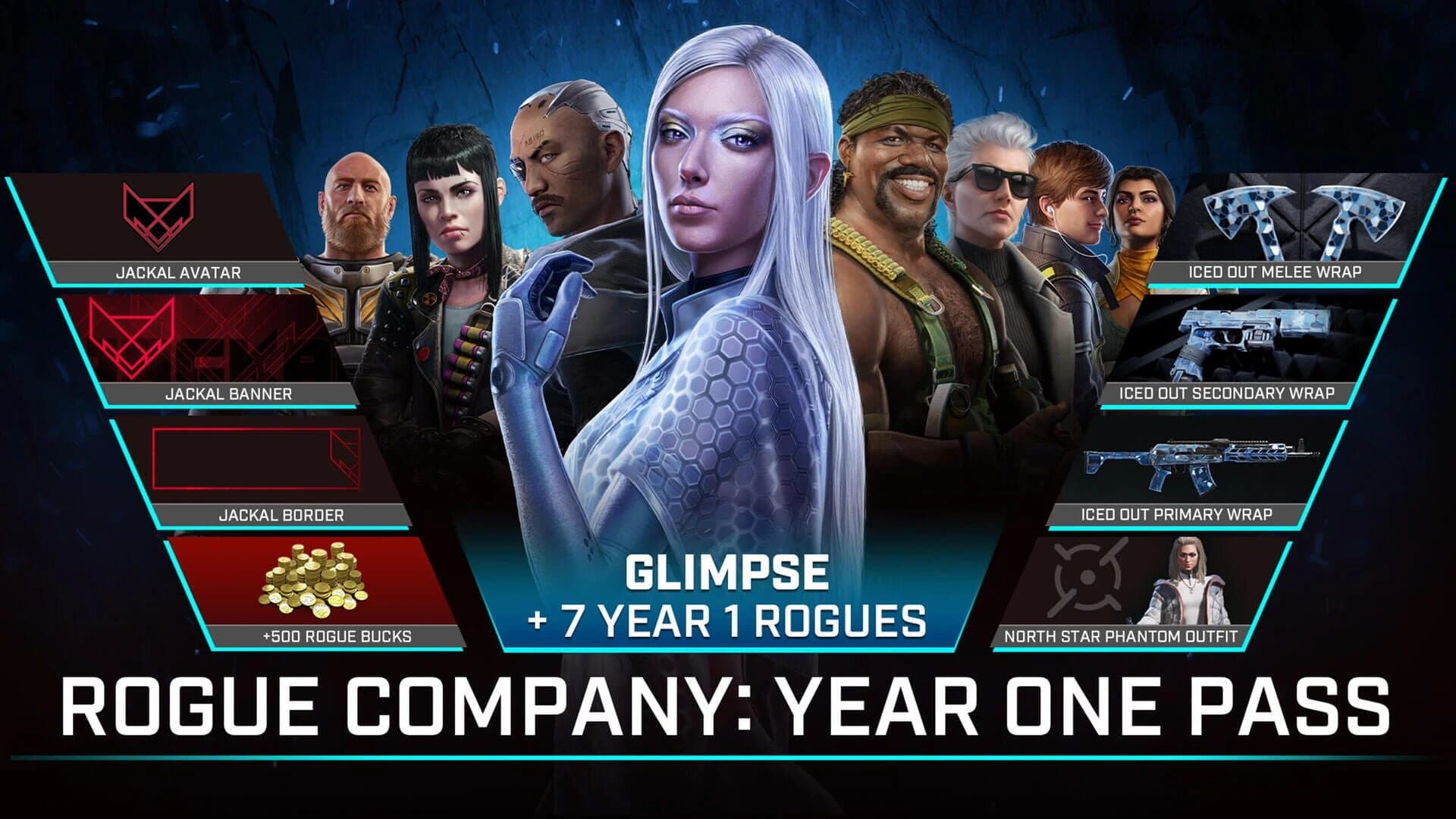 Rogue Company: Year 1 Pass screenshot 1