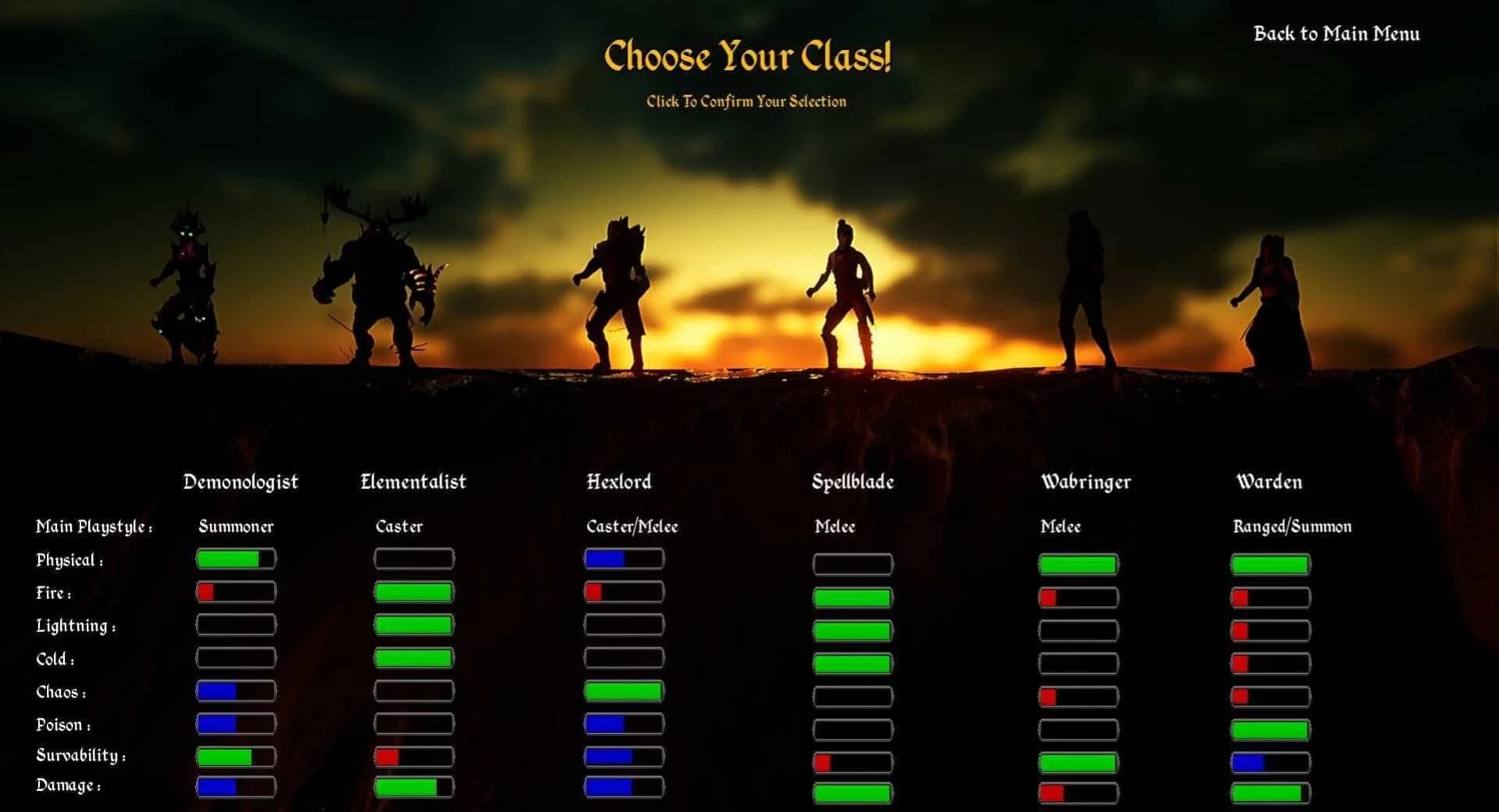 Sanctum Breach screenshot 5