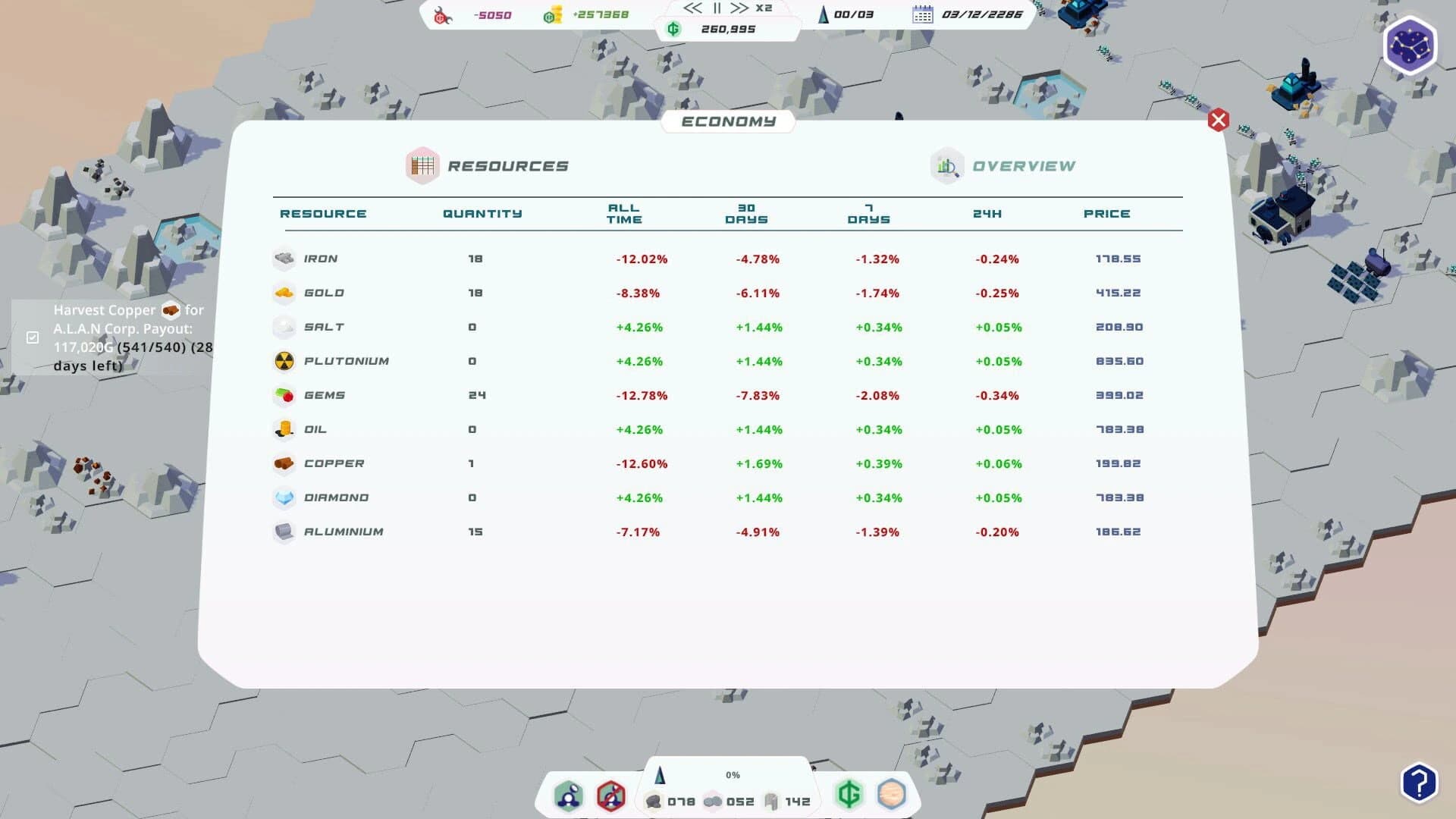 Signals screenshot 4