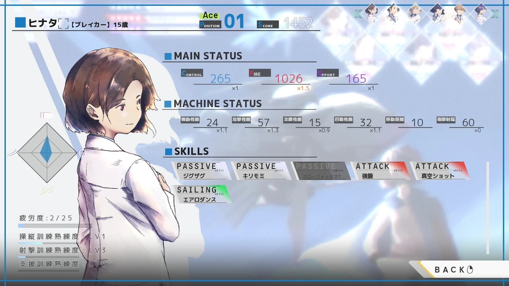 Skyhood's Innocent Six screenshot 5