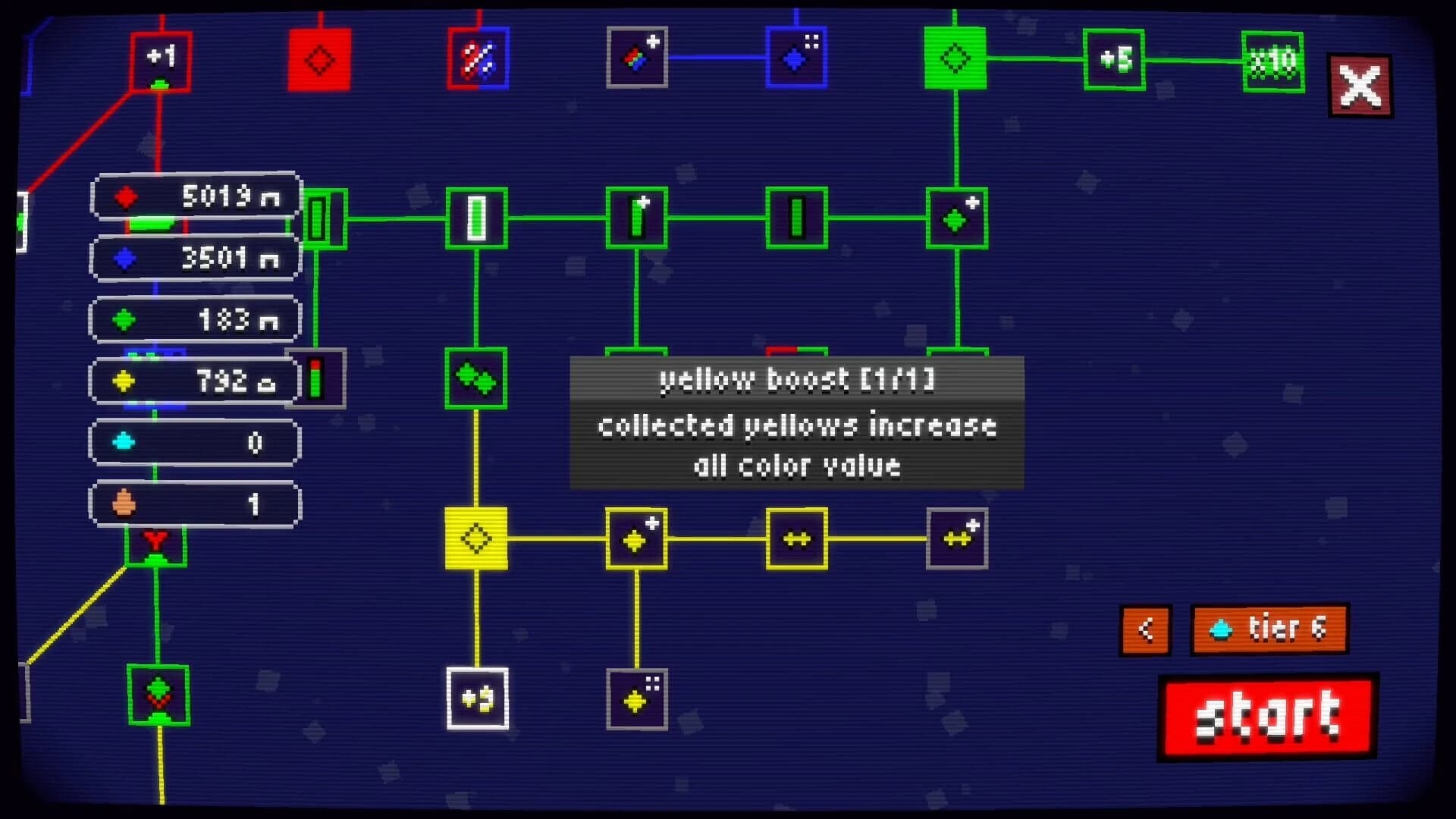 Snakecremental screenshot 4