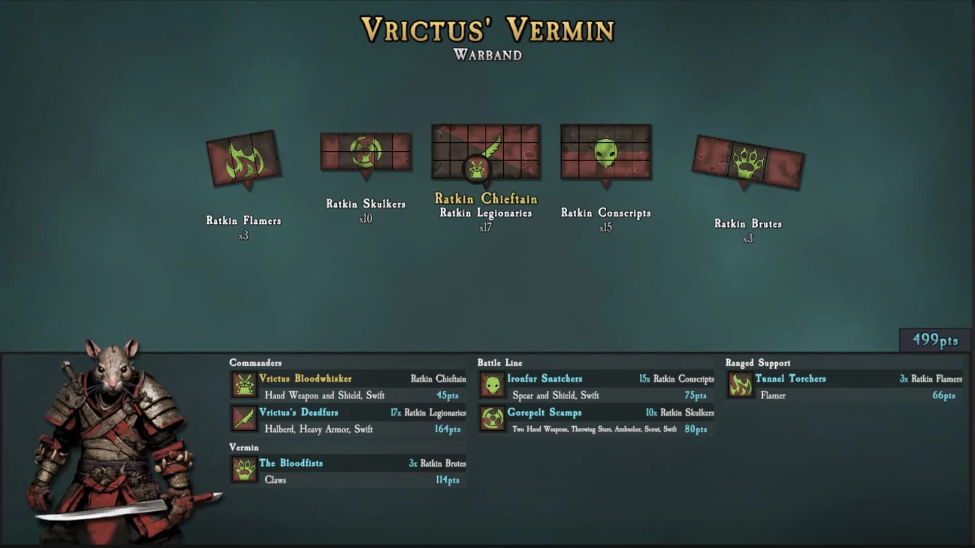 SOVL: Ratkin Clans screenshot 1