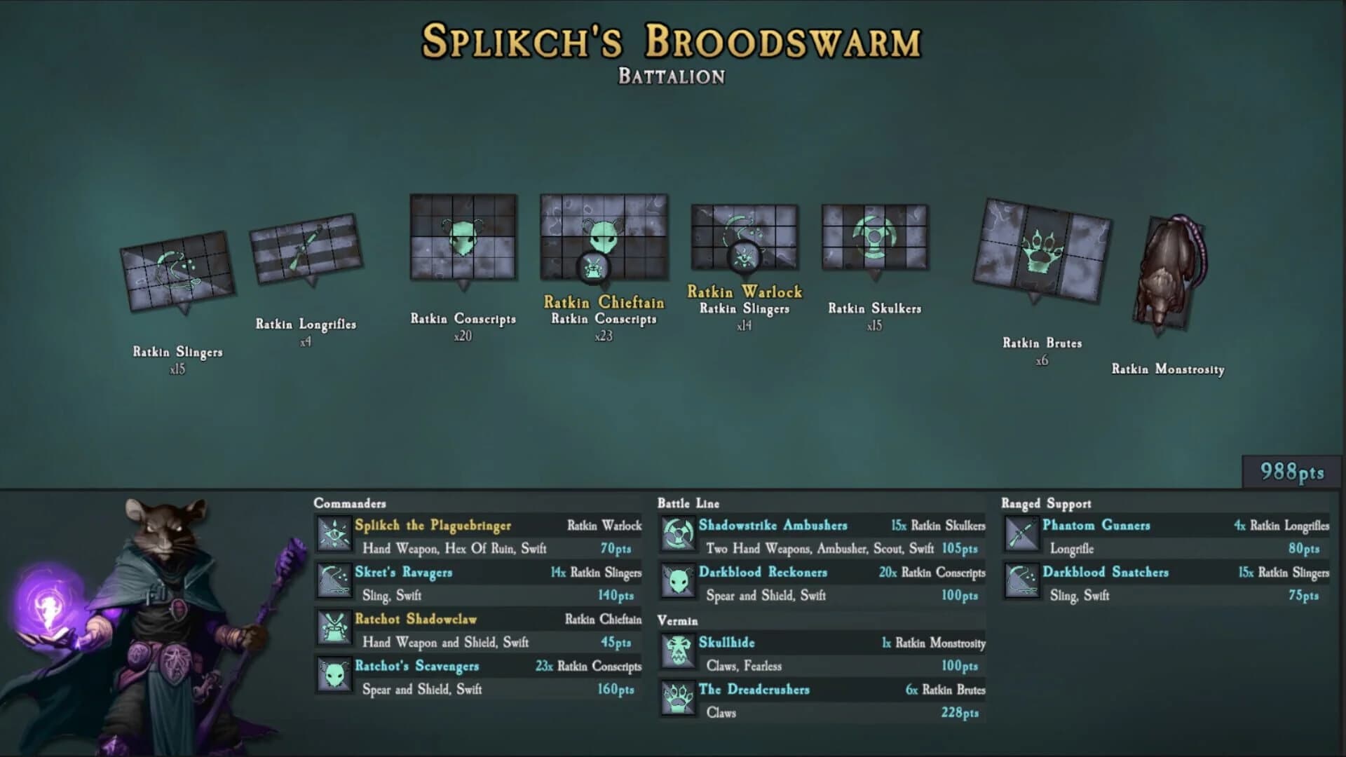 SOVL: Ratkin Clans screenshot 4