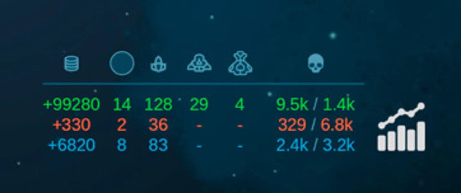 Space Warfare screenshot 5