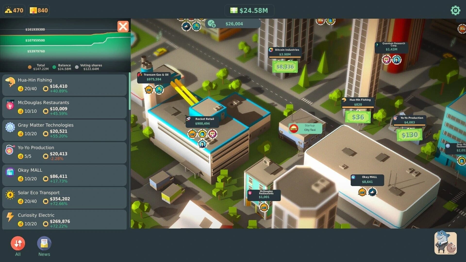 Stakeholder Game screenshot 1