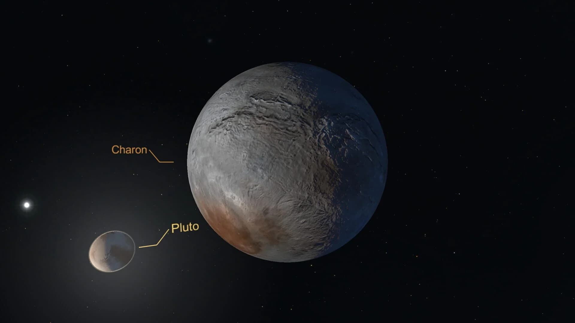 Star Chart screenshot 5