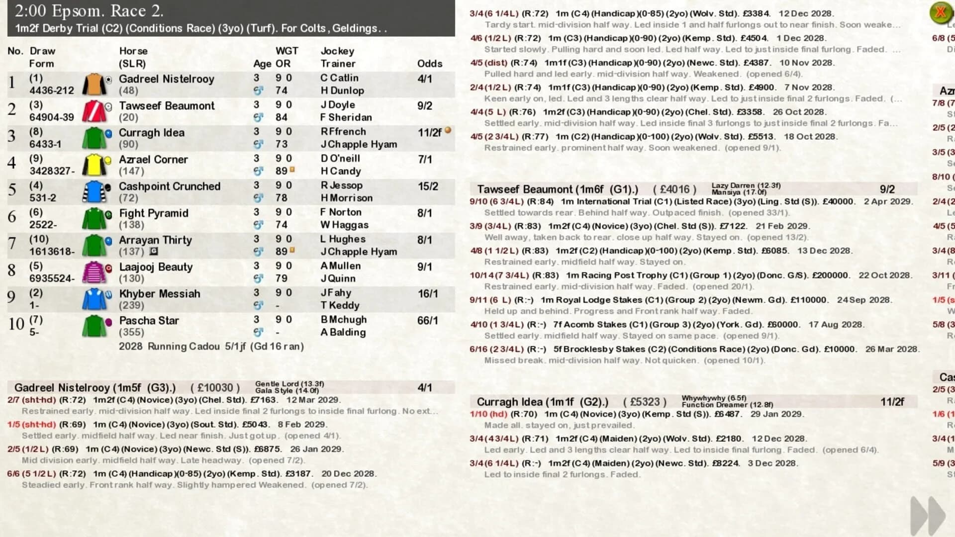 Starters Orders 7 Horse Racing screenshot 4