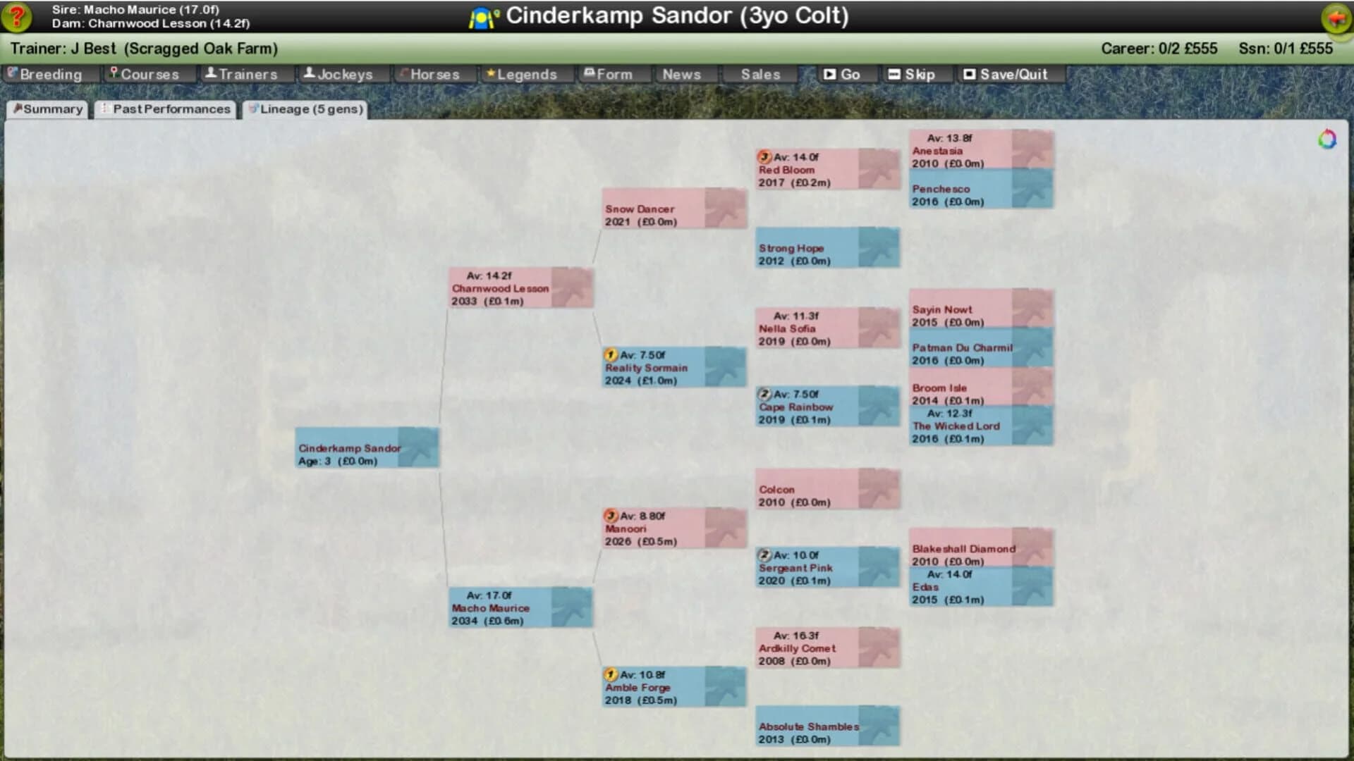 Starters Orders 7 Horse Racing screenshot 5