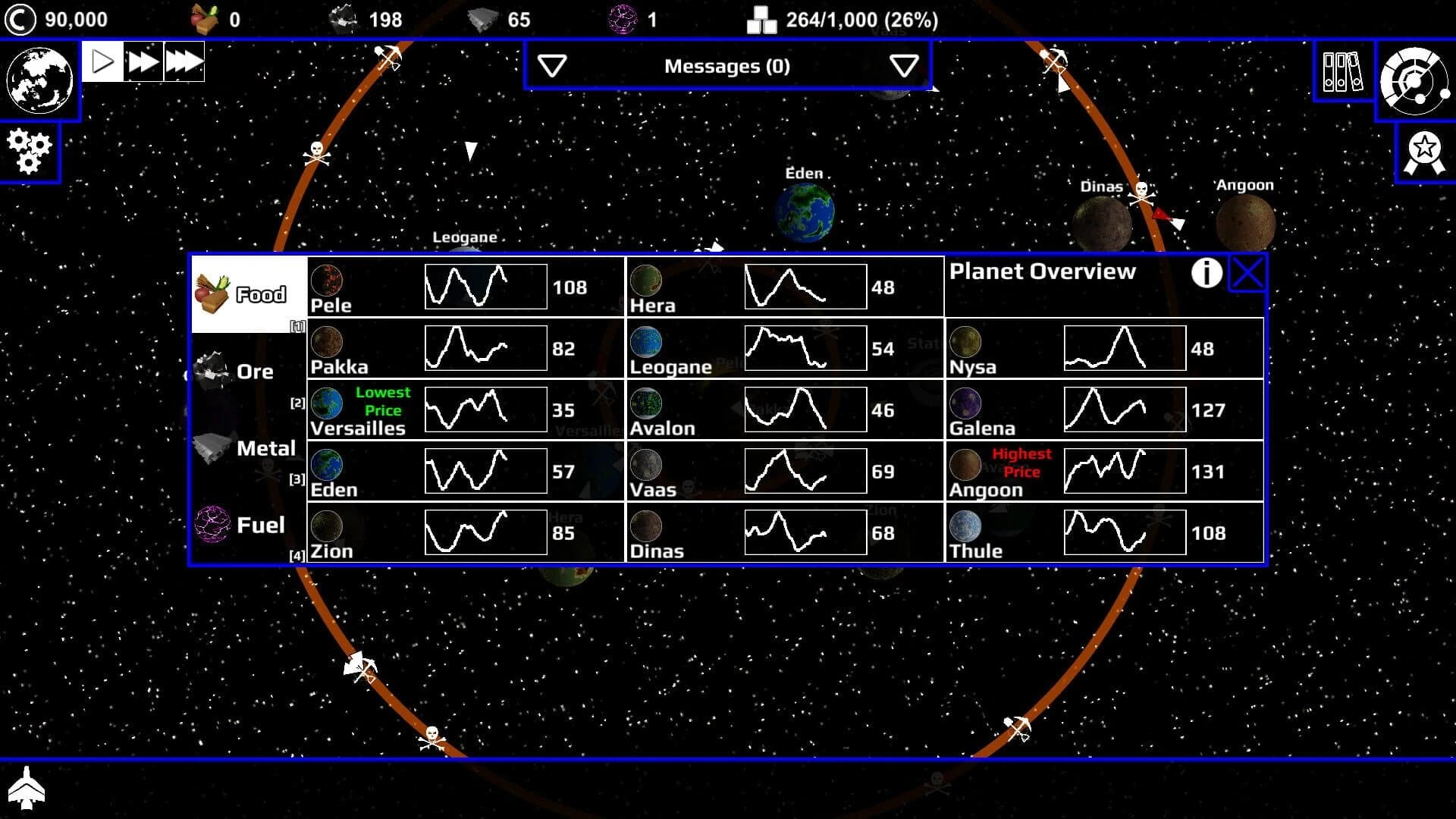 Station Commander screenshot 3