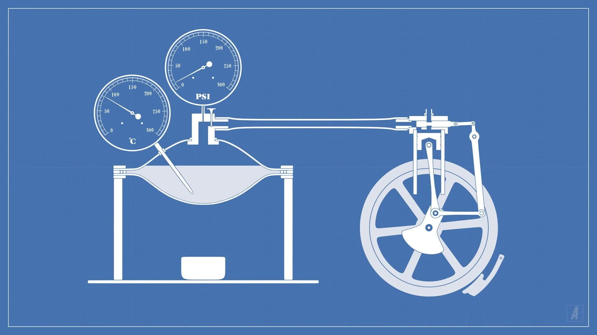 Steam Engine Simulator screenshot 3